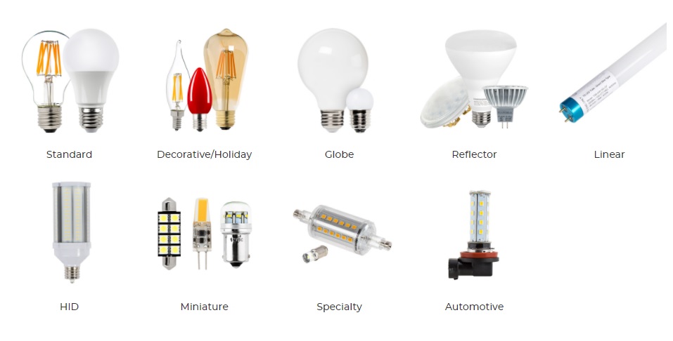 LED bulbs types